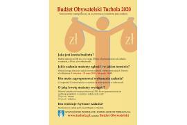 <b>Budżet Obywatelski - sami możemy zaproponować, na co przeznaczyć określoną pulę środków</b>